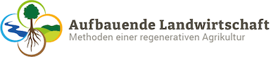 Logo Aufbauende Landwirtschaft Symposium